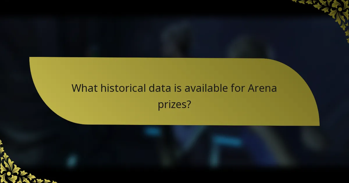 What historical data is available for Arena prizes?